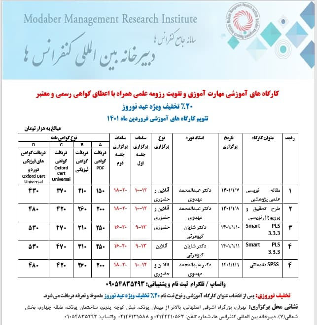 تقویم کارگاه های آموزشی فروردین ماه 1401